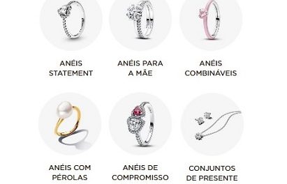 Anéis Pandora: Sofisticação para Todas as Ocasiões