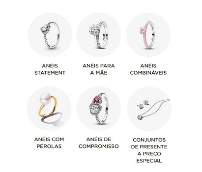 Anéis Pandora: Sofisticação para Todas as Ocasiões