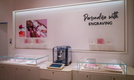 Porque visitar a Loja Pandora no Colombo é uma experiência única