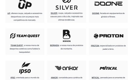 Sabias que a Sport Zone tem marcas próprias? Descobre quais são