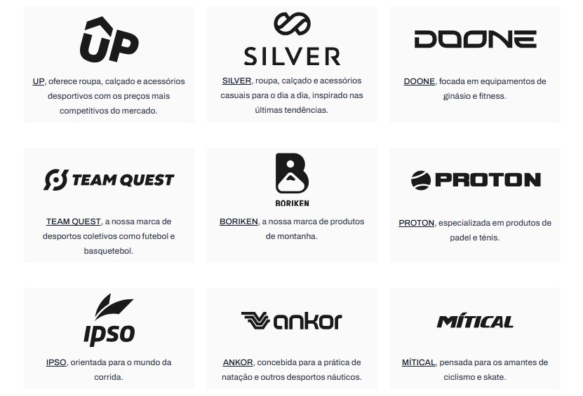 Sabias que a Sport Zone tem marcas próprias? Descobre quais são