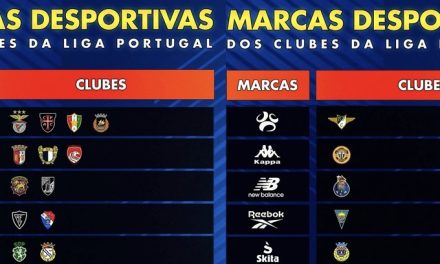 Estas São as Marcas Desportivas que Vestem os 18 Clubes da Liga Portuguesa 2026/27